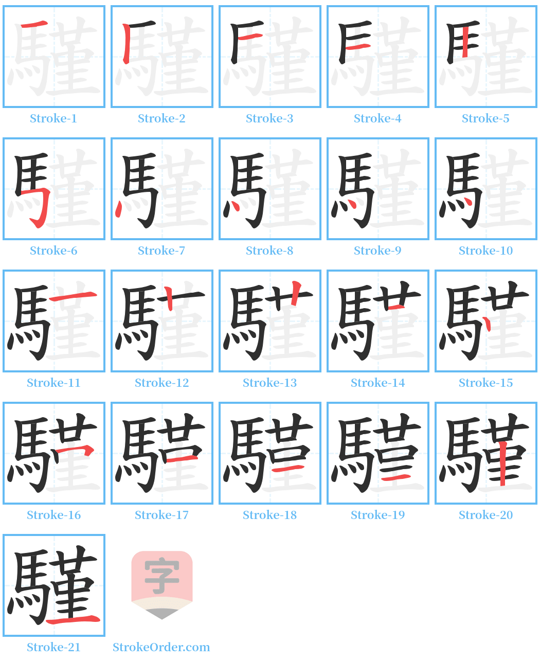 騹 Stroke Order Diagrams