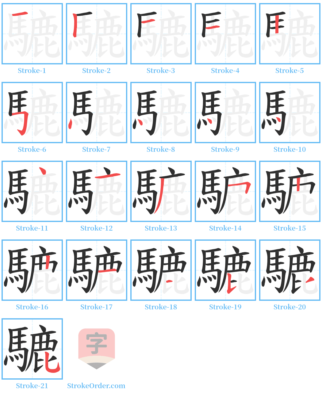 騼 Stroke Order Diagrams