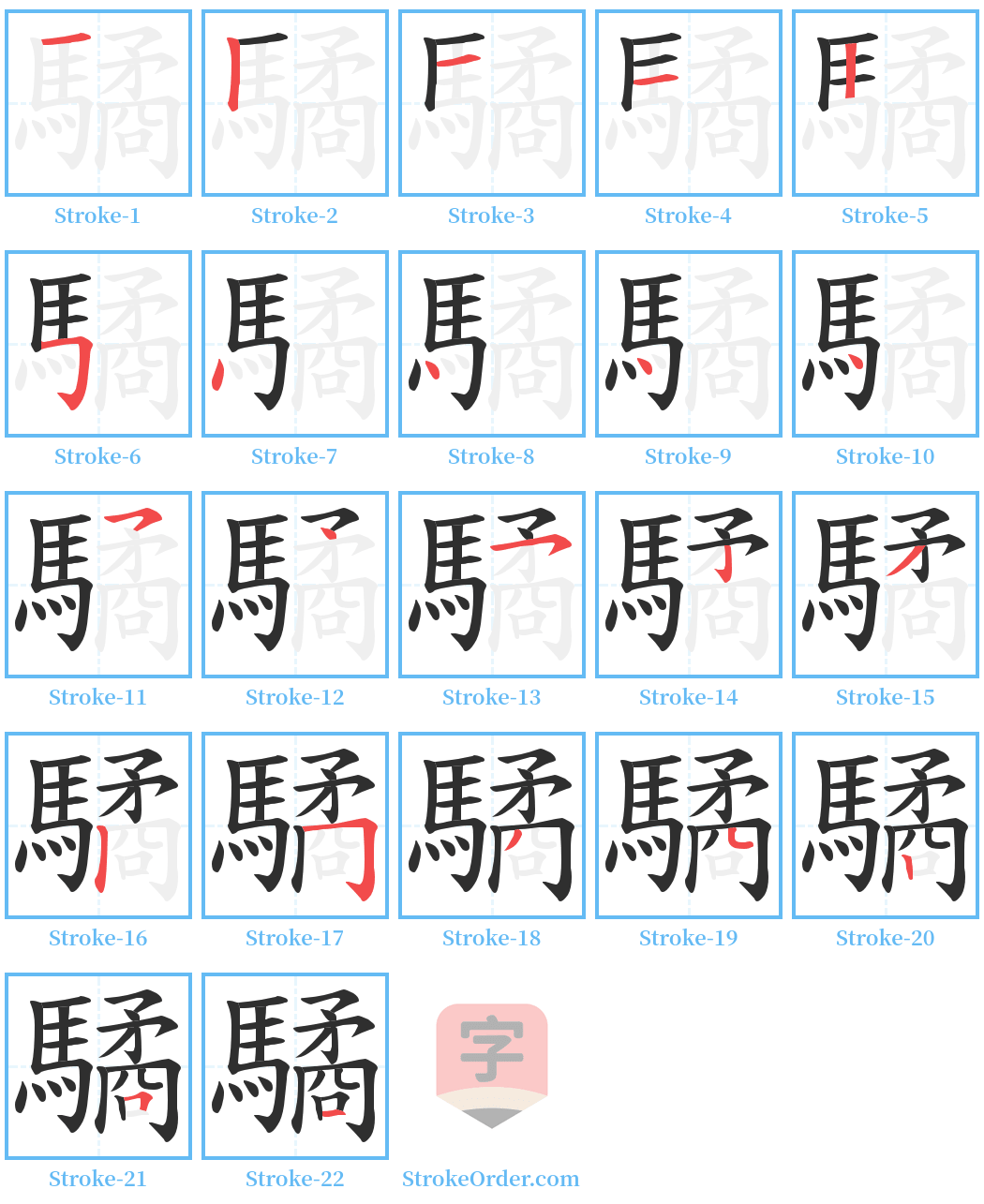 驈 Stroke Order Diagrams