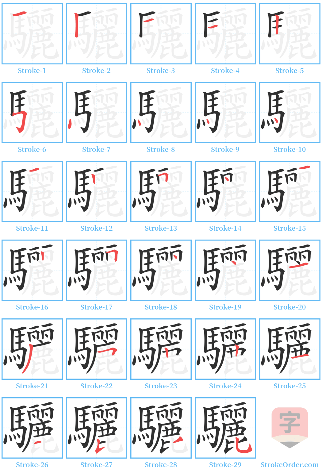 驪 Stroke Order Diagrams