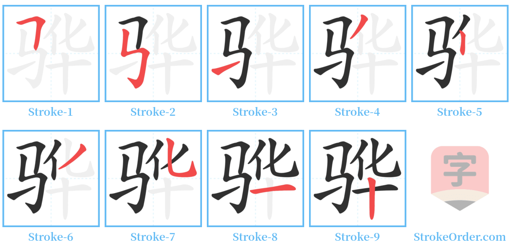 骅 Stroke Order Diagrams