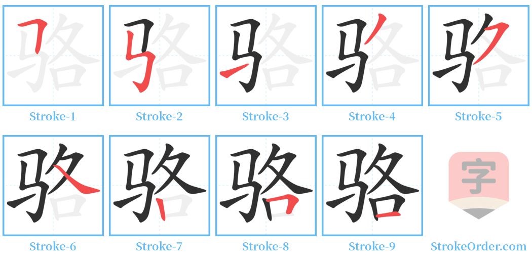 骆 Stroke Order Diagrams