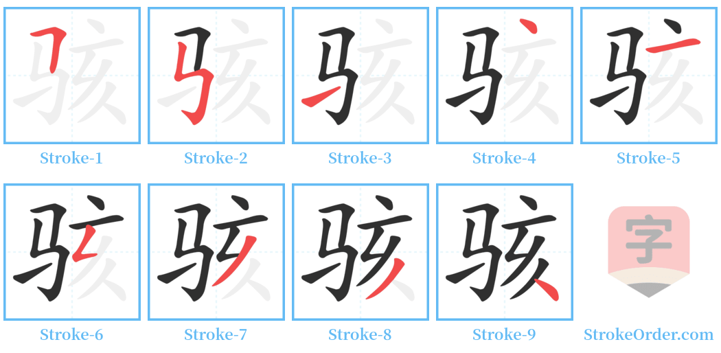 骇 Stroke Order Diagrams