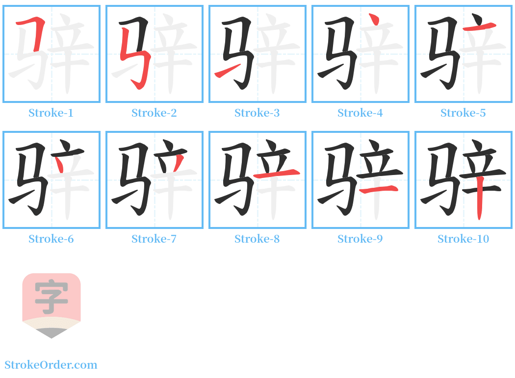 骍 Stroke Order Diagrams