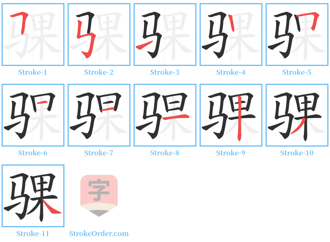 骒 Stroke Order Diagrams