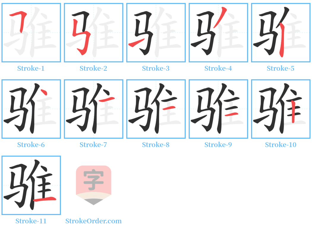 骓 Stroke Order Diagrams