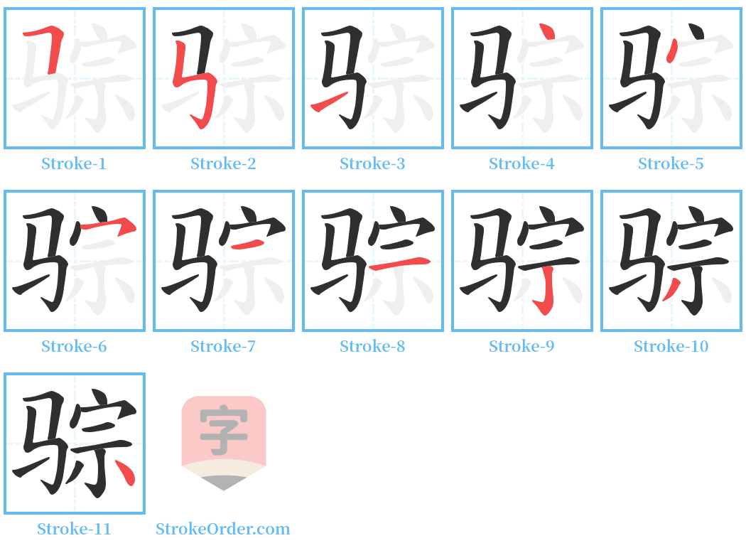 骔 Stroke Order Diagrams