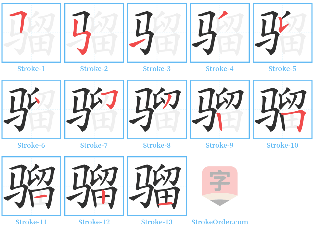 骝 Stroke Order Diagrams