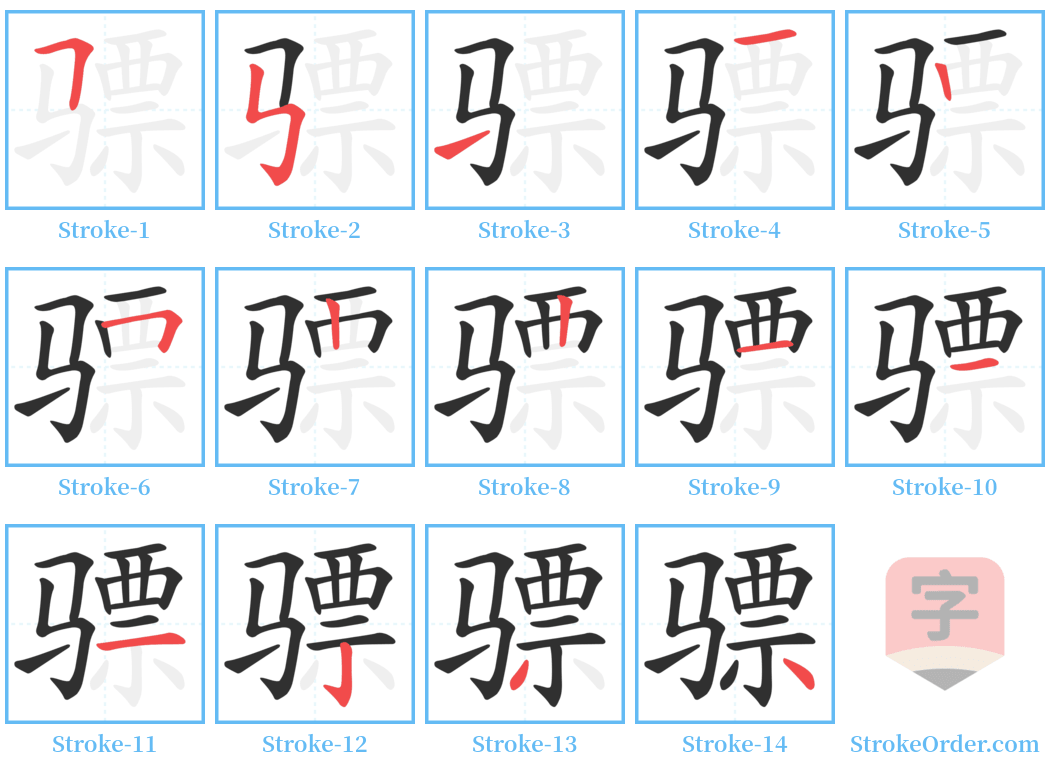 骠 Stroke Order Diagrams