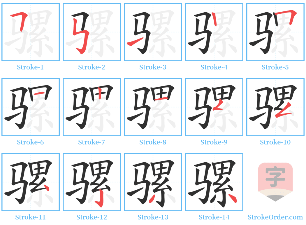 骡 Stroke Order Diagrams