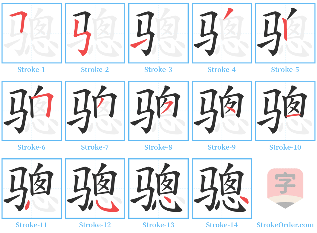 骢 Stroke Order Diagrams