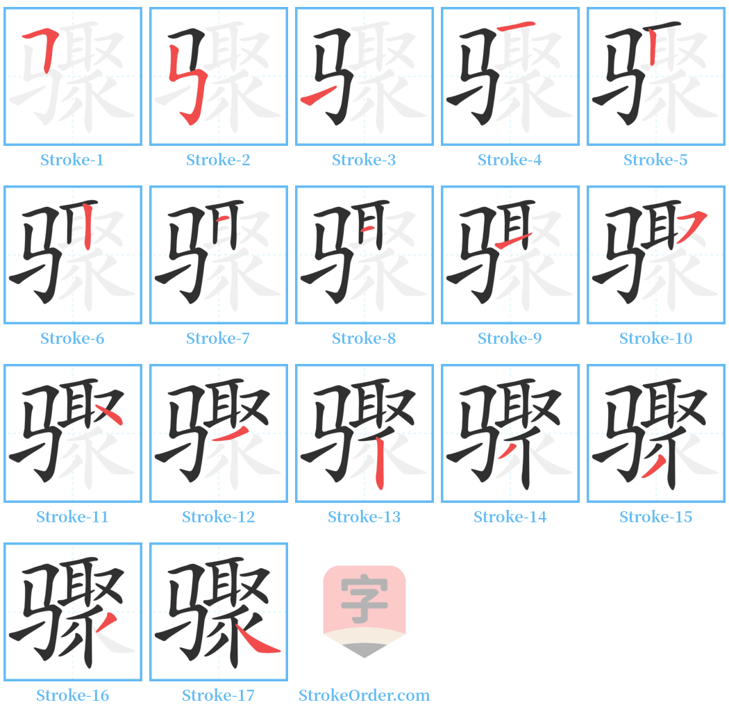 骤 Stroke Order Diagrams