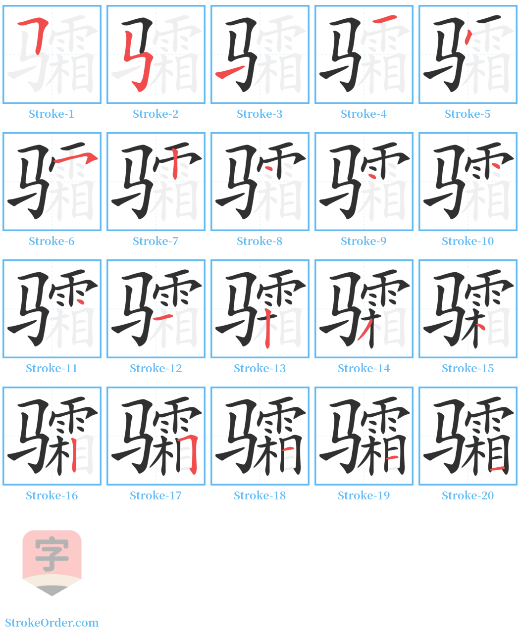 骦 Stroke Order Diagrams