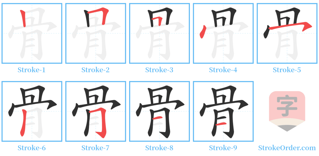 䯣 Stroke Order Diagrams