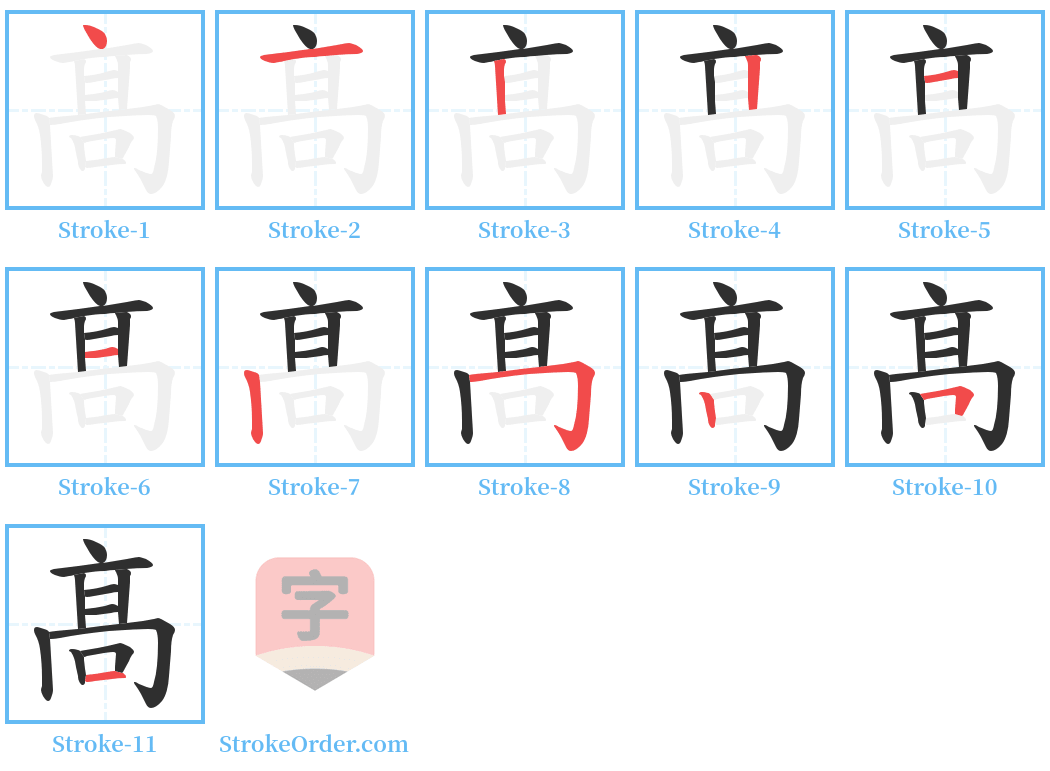 髙 Stroke Order Diagrams