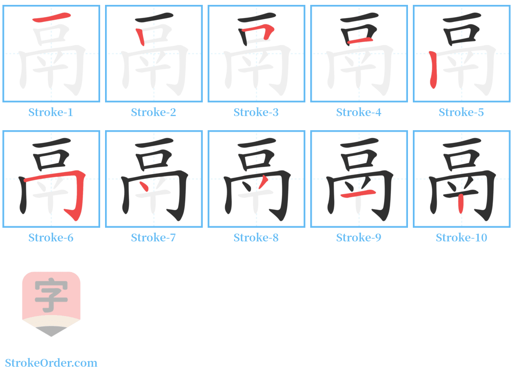 䰛 Stroke Order Diagrams