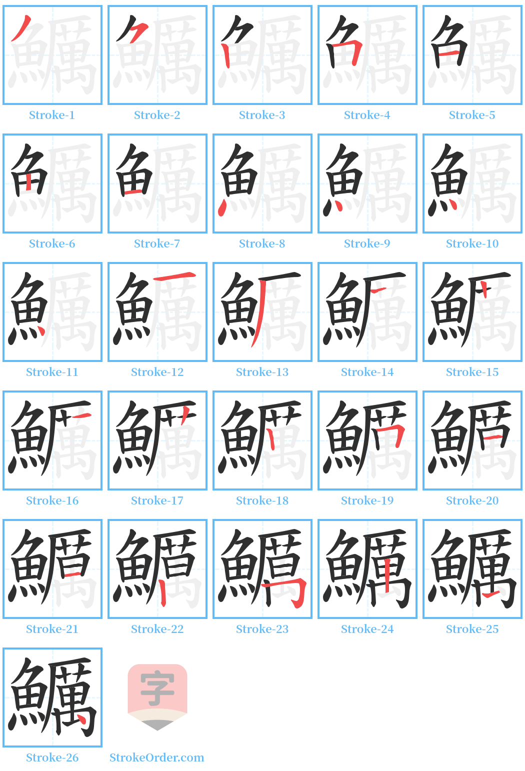 鱱 Stroke Order Diagrams