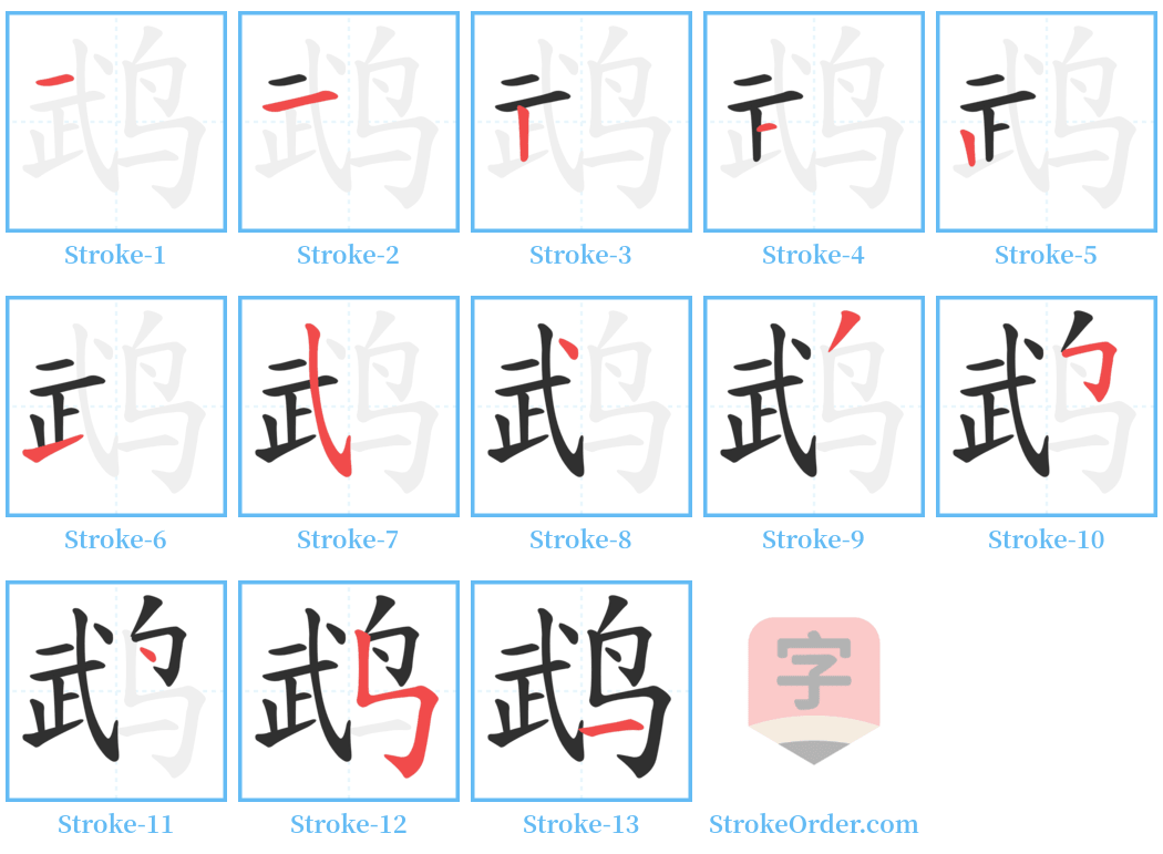 鹉 Stroke Order Diagrams