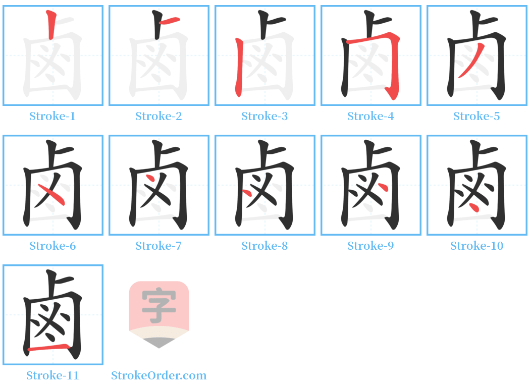 鹵 Stroke Order Diagrams