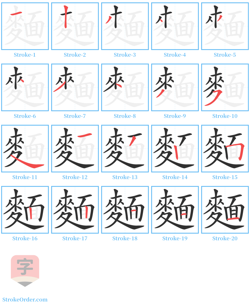 麵 Stroke Order Diagrams